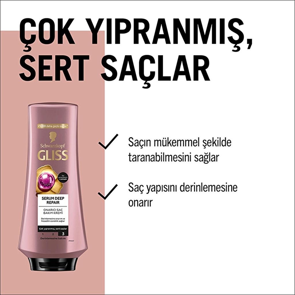 Gliss Serum Deep Repair Conditioner for Damaged Hair 360 mlHair CareTorqelo.com