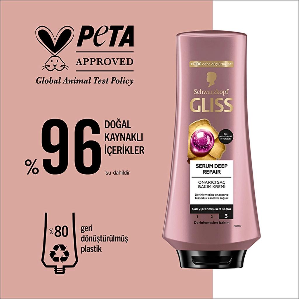 Gliss Serum Deep Repair Conditioner for Damaged Hair 360 mlHair CareTorqelo.com