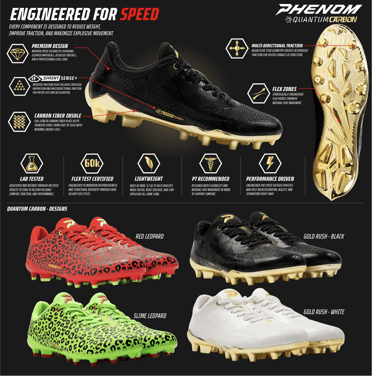 Gold Rush White & Gold Cleats — Quantum Carbon by Phenom EliteCleatsTorqelo.com