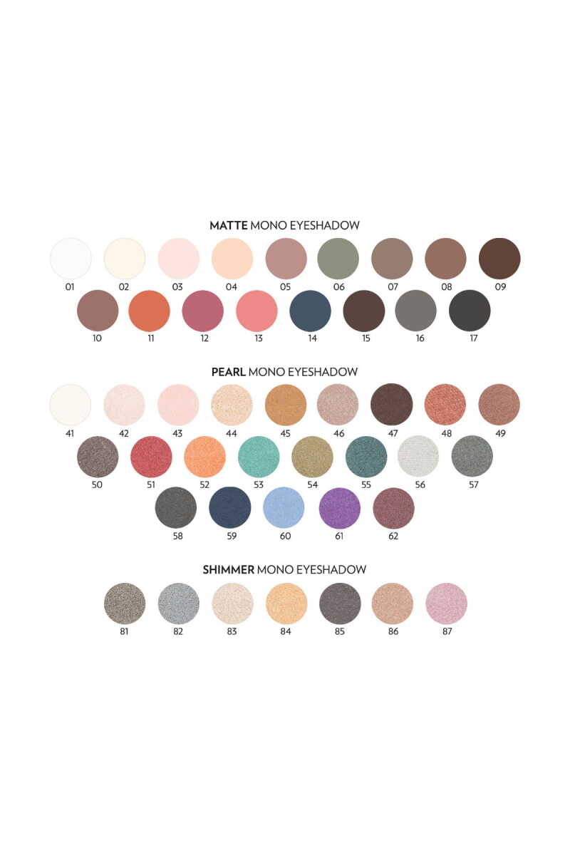Golden Rose Soft Color Matte Mono Eyeshadow 05 2.5g by Beauty Care Bag