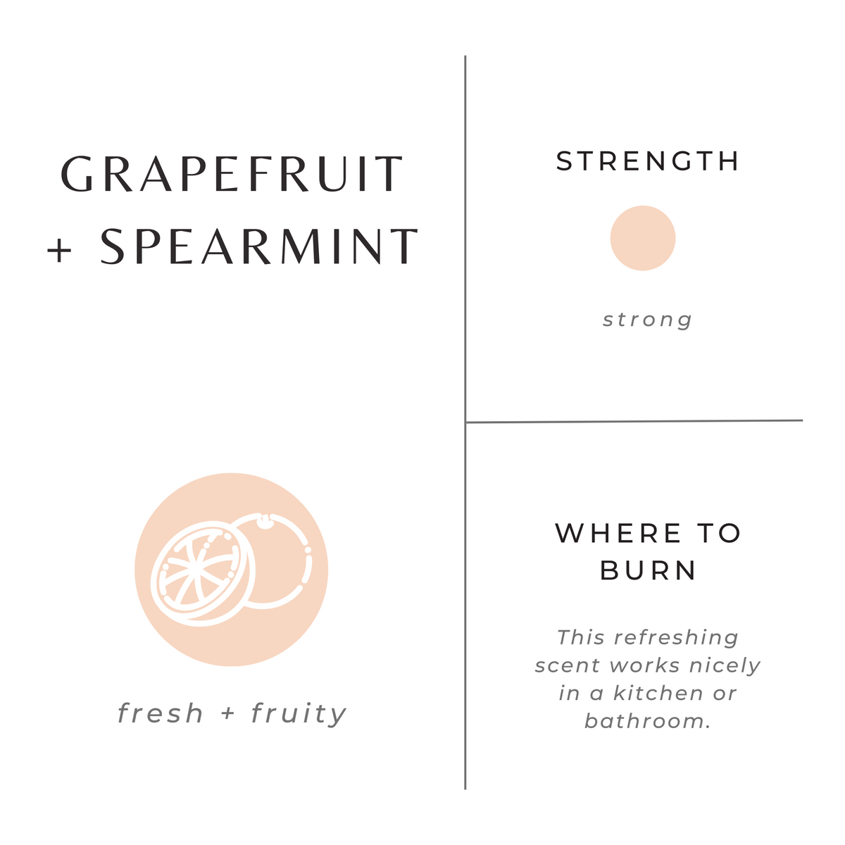 Grapefruit + Spearmint by Slow North