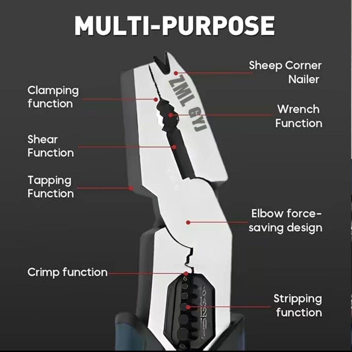 GripMax 6-in-1 PliersTorqelo.com