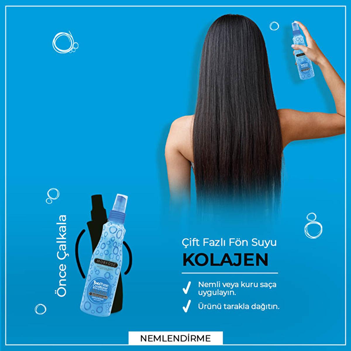 Morfose Collagen Double Phase Hair Serum - 7.44 fl oz, Heat Protectant & Softening Hair Care by Beauty Care Bag