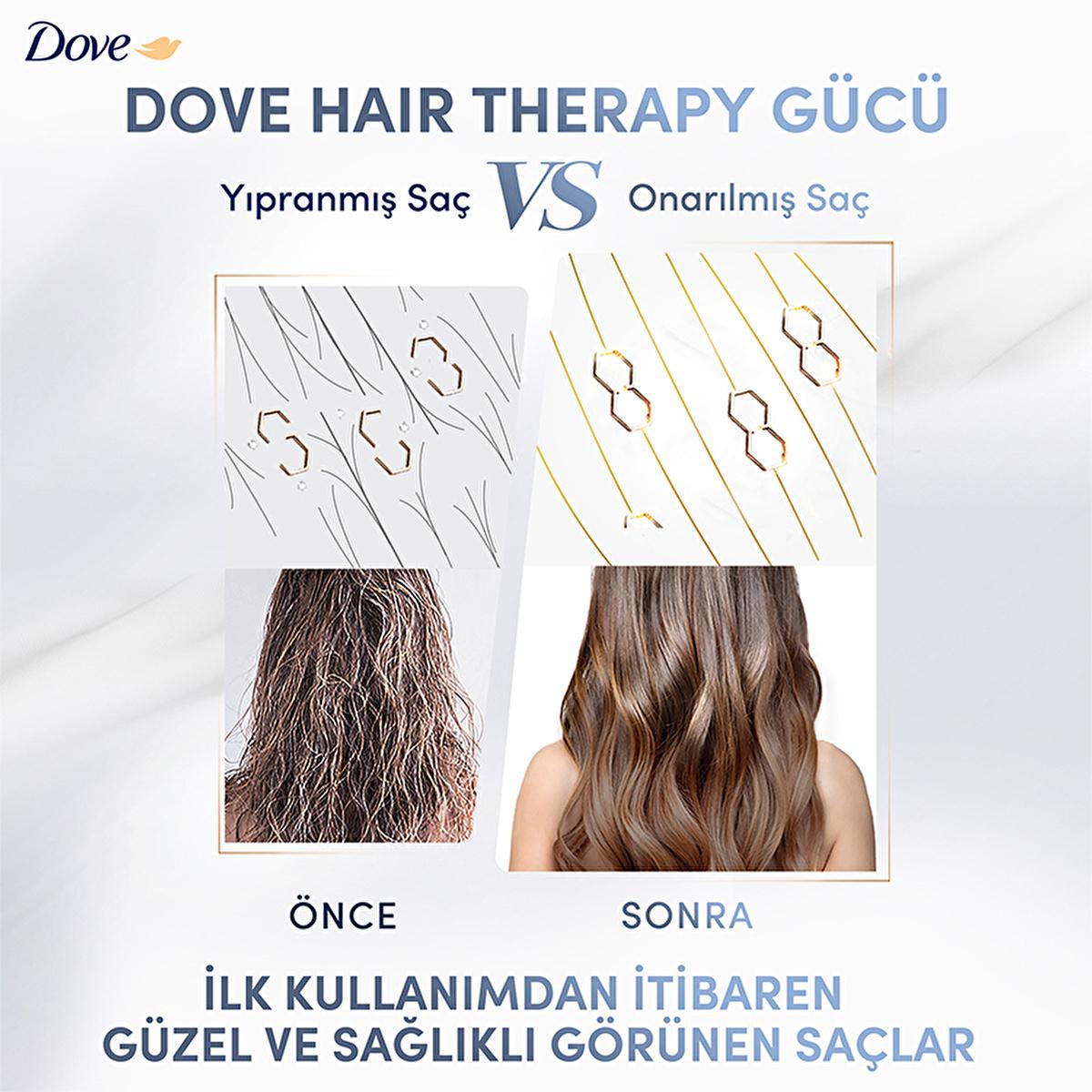 Dove Hair Therapy Hydration Spa Shampoo: Intense Moisture for Dry & Damaged Hair - Hyaluronic Acid, Deep Scalp Care, Stronger Hair by Beauty Care Bag