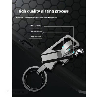 Ignikey 3-in-1Torqelo.com