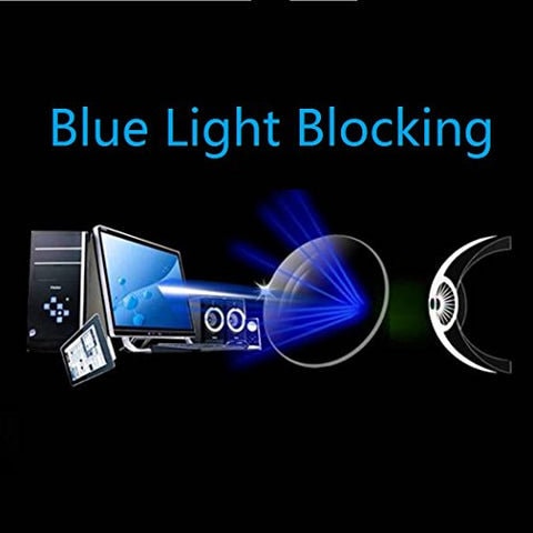Custom lens Order, Blue Light Blocking Lens Upgrade (Customize) by NY Fifth Avenue
