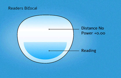 Savannah, High-End Line Bifocal (Clear On Top) Sun Readers for Women OR Non-Bifocal Readers Sunglasses (Blue Tortoiseshell ) NY Fifth Avenue by NY Fifth Avenue