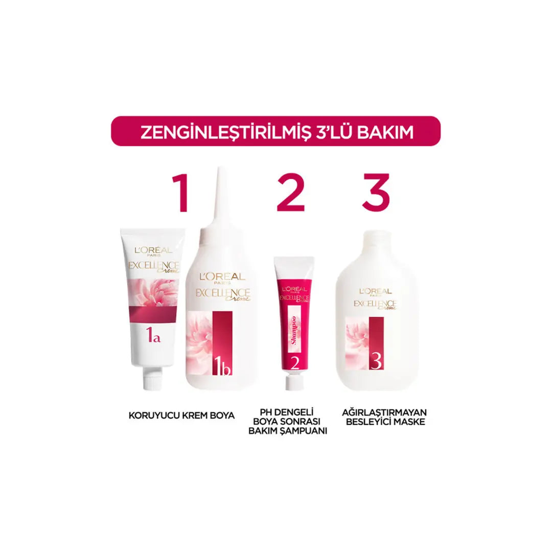 L'Oreal Paris Excellence Creme Hair Color 7 Blonde by Beauty Care Bag