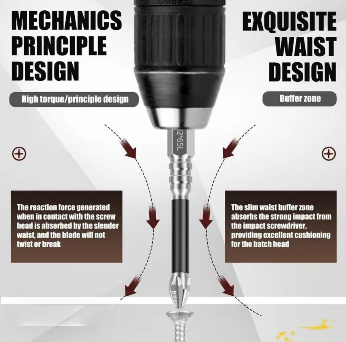 ImpactForce Driver Bit KitTorqelo.com