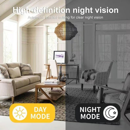 InvisiCam MiniTorqelo.com