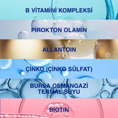 Bioxcin Biotin Supplement and Shampoo Set for Hair Loss Treatment and Hair Health Support by Beauty Care Bag