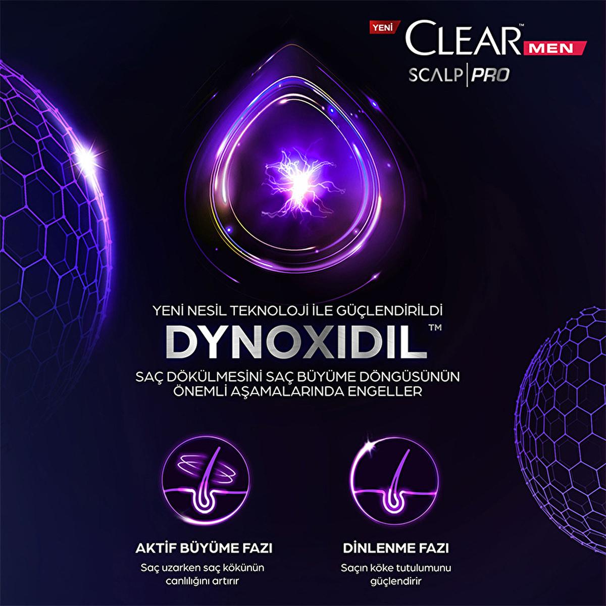 Clear Men Scalp Pro: Advanced Hair Growth Serum for Men - Clinically Proven Hair Loss Treatment - Strengthens & Thickens Hair for Increased Density by Beauty Care Bag