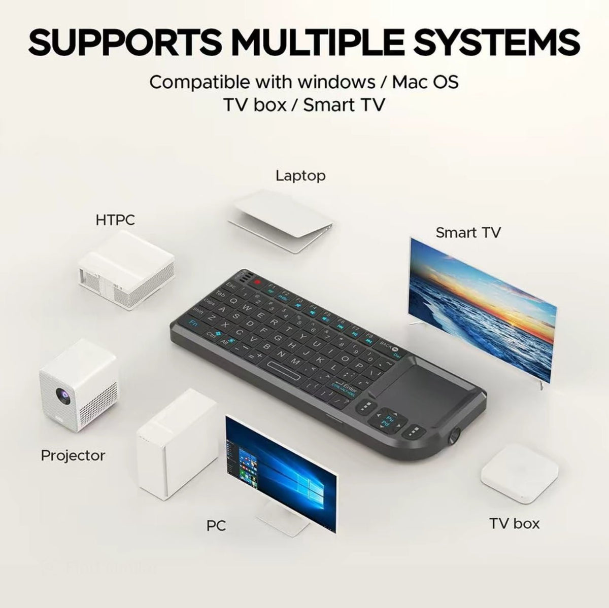 KeyGlow Mini KeyboardTorqelo.com