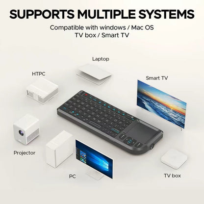 KeyGlow Mini KeyboardTorqelo.com
