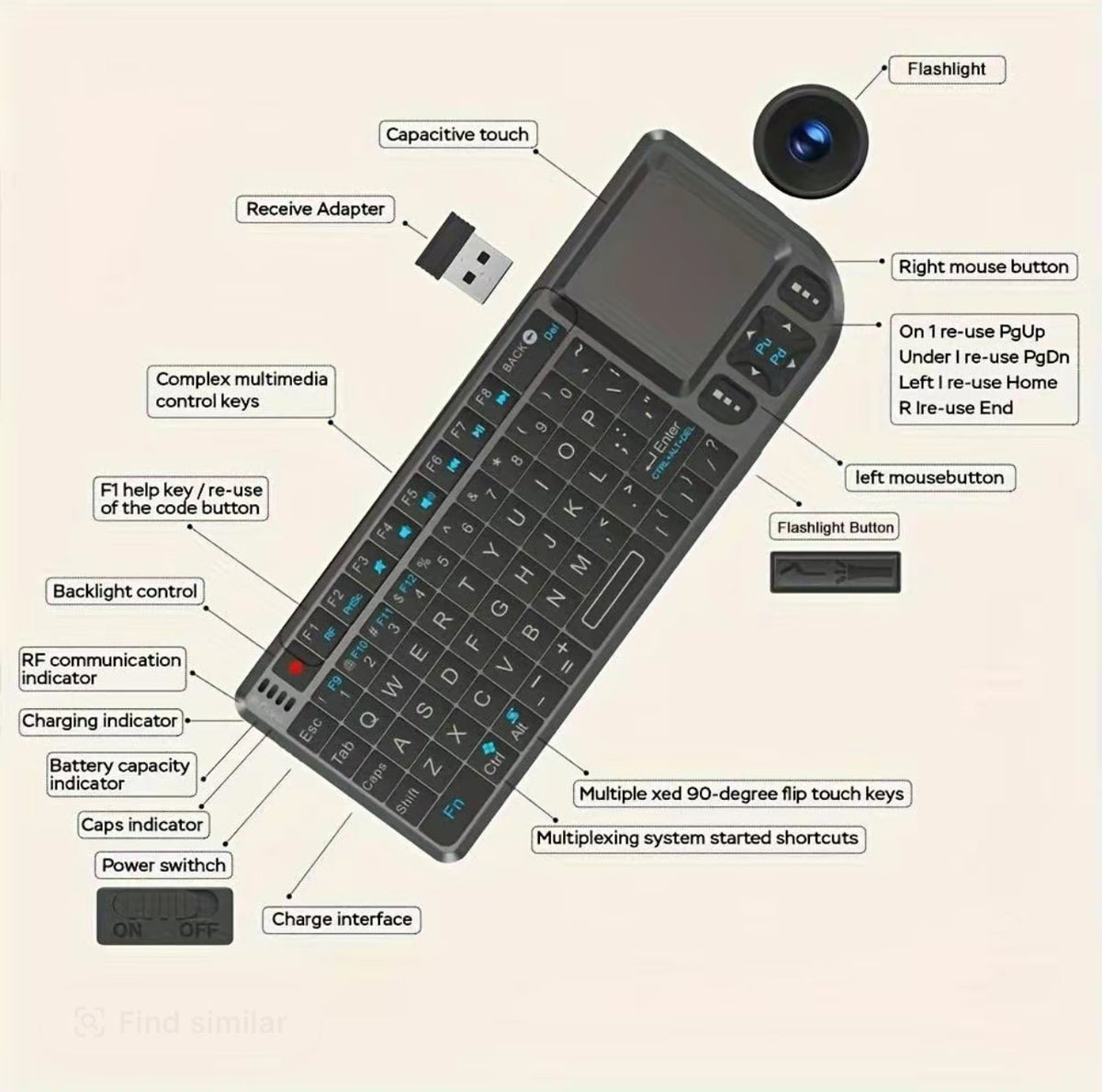 KeyGlow Mini KeyboardTorqelo.com