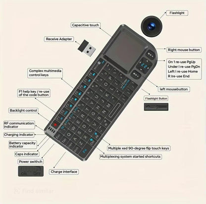 KeyGlow Mini KeyboardTorqelo.com