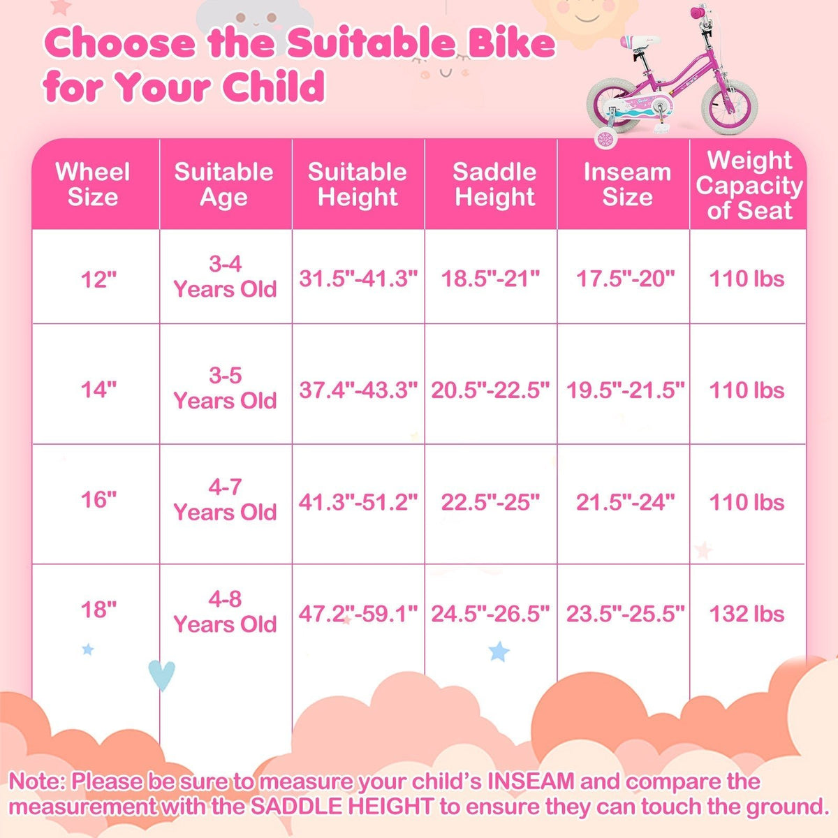 Kids Bike 12-18 Inch with Training Wheels - PinkKids BikeTorqelo.com