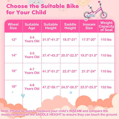 Kids Bike 12-18 Inch with Training Wheels - PinkKids BikeTorqelo.com