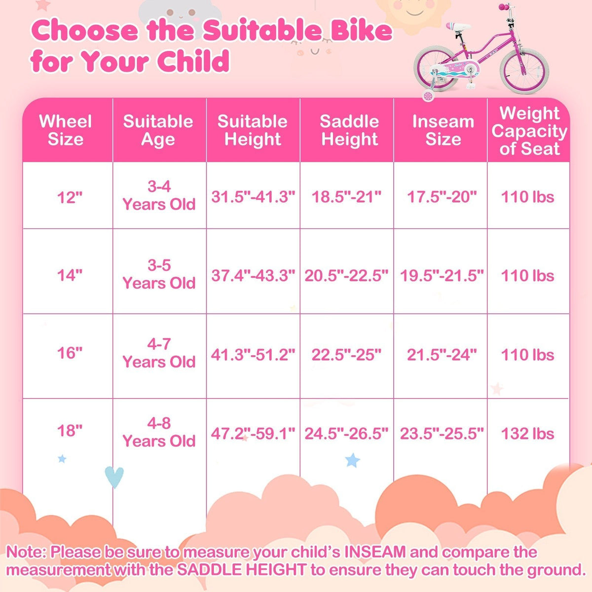 Kids Bike 12-18 Inch with Training Wheels - PinkKids BikeTorqelo.com