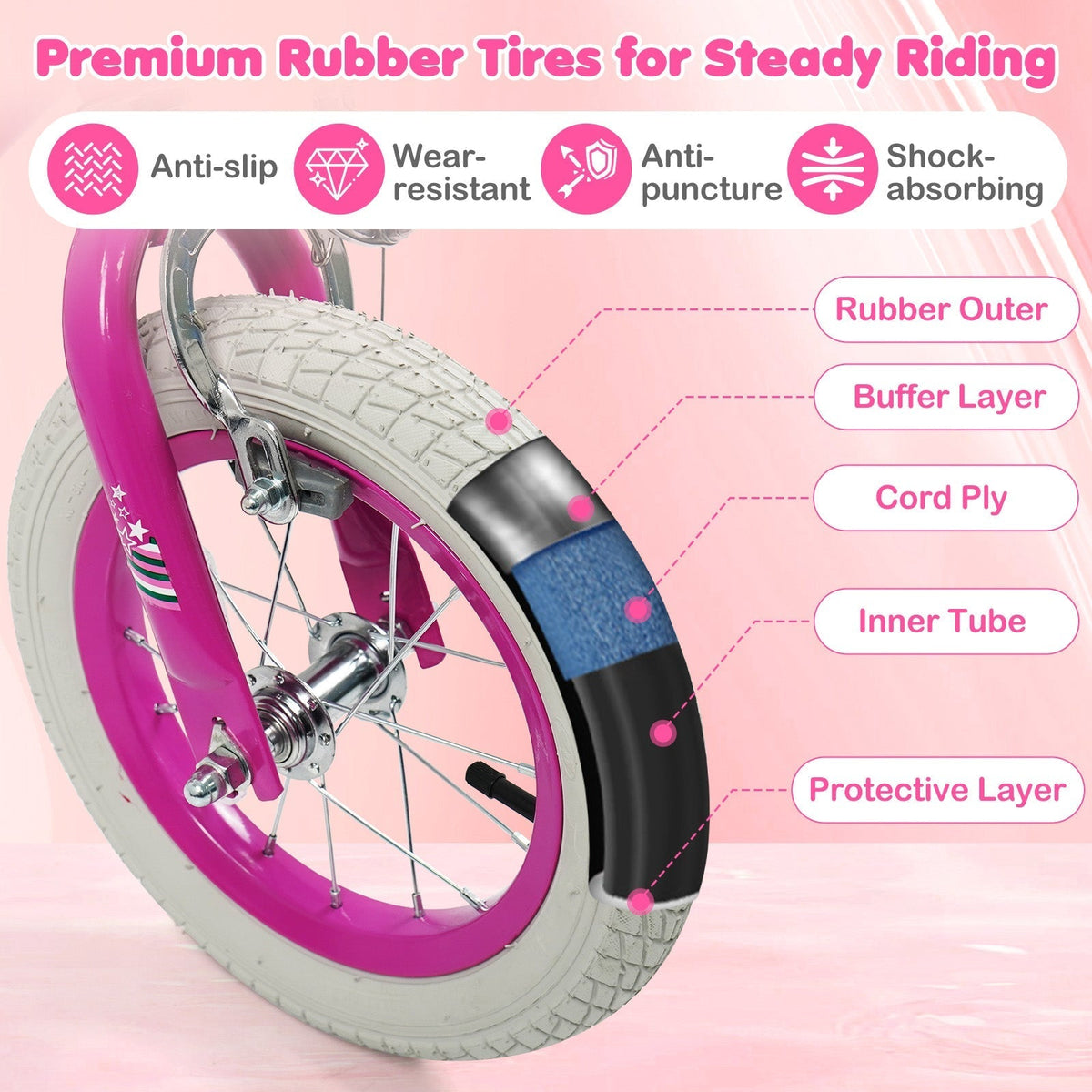 Kids Bike 12-18 Inch with Training Wheels - PinkKids BikeTorqelo.com