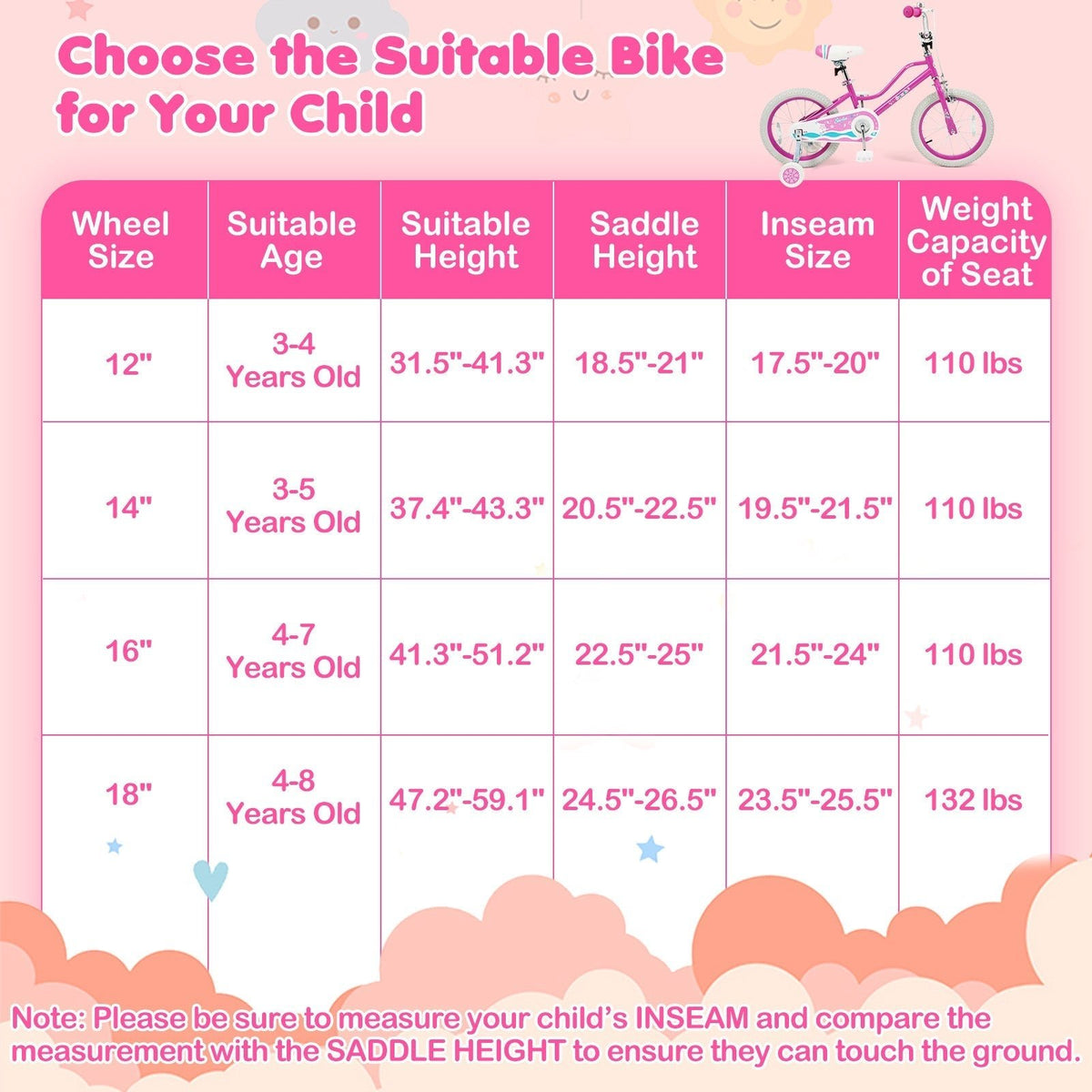 Kids Bike 12-18 Inch with Training Wheels - PinkKids BikeTorqelo.com