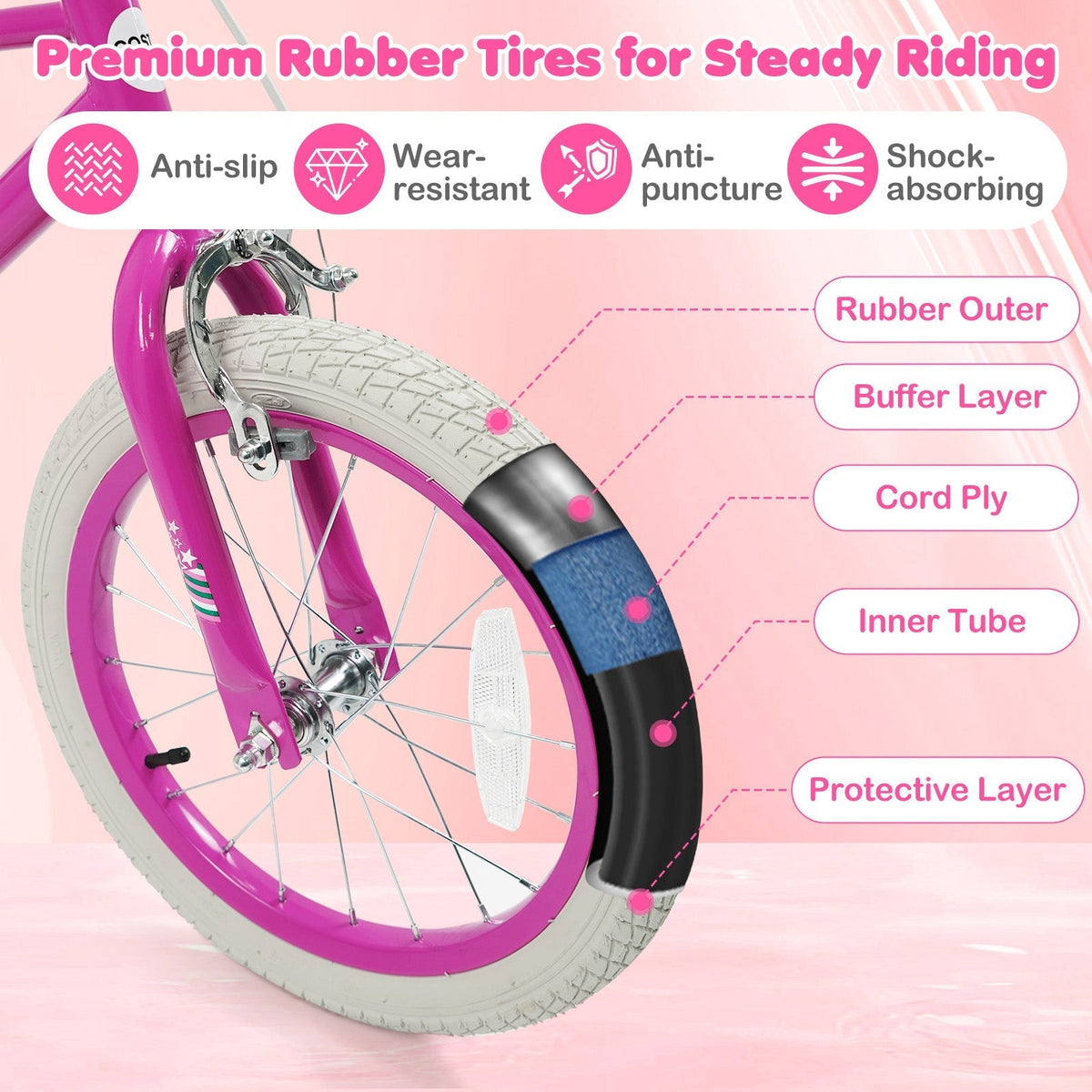 Kids Bike 12-18 Inch with Training Wheels - PinkKids BikeTorqelo.com