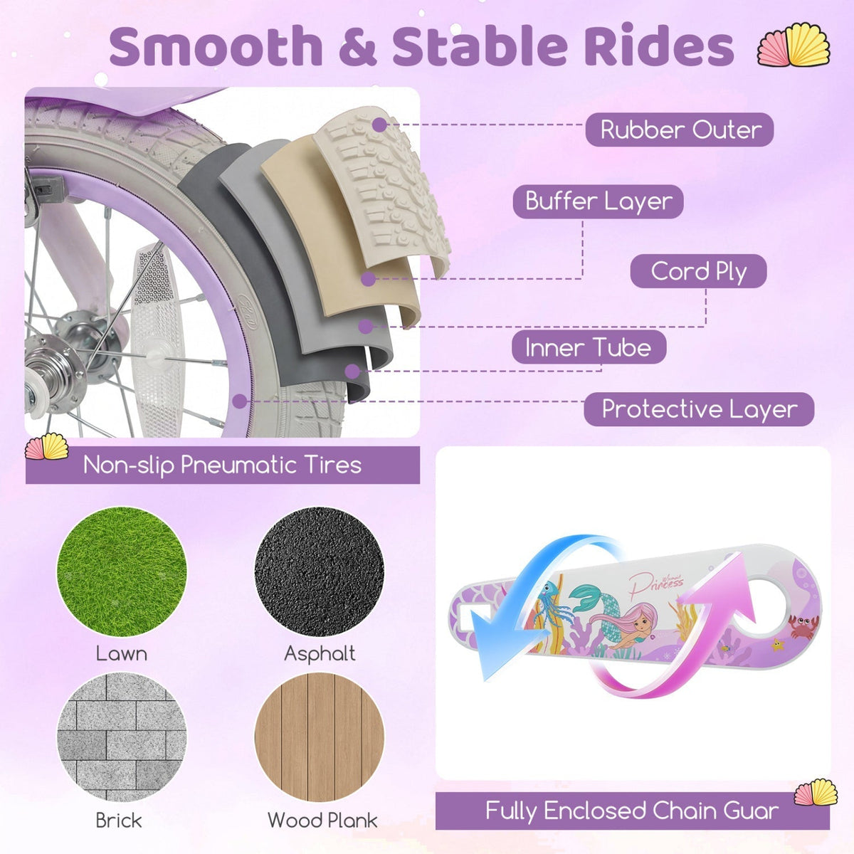 Kids Bike 12-20 Inch with Training Wheels & Basket PurpleKids BikeTorqelo.com
