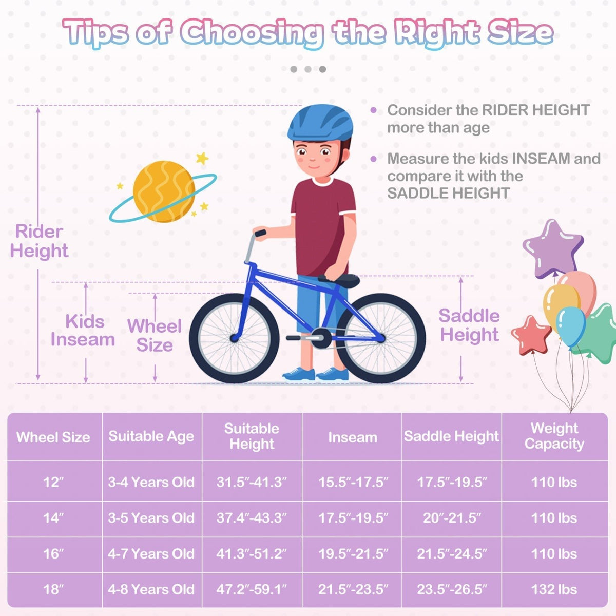 Kids Bike 12-20 Inch with Training Wheels & Basket PurpleKids BikeTorqelo.com