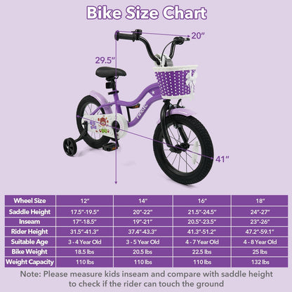 Kids Bike with Training Wheels 12-18 Inch - PurpleKids BikeTorqelo.com
