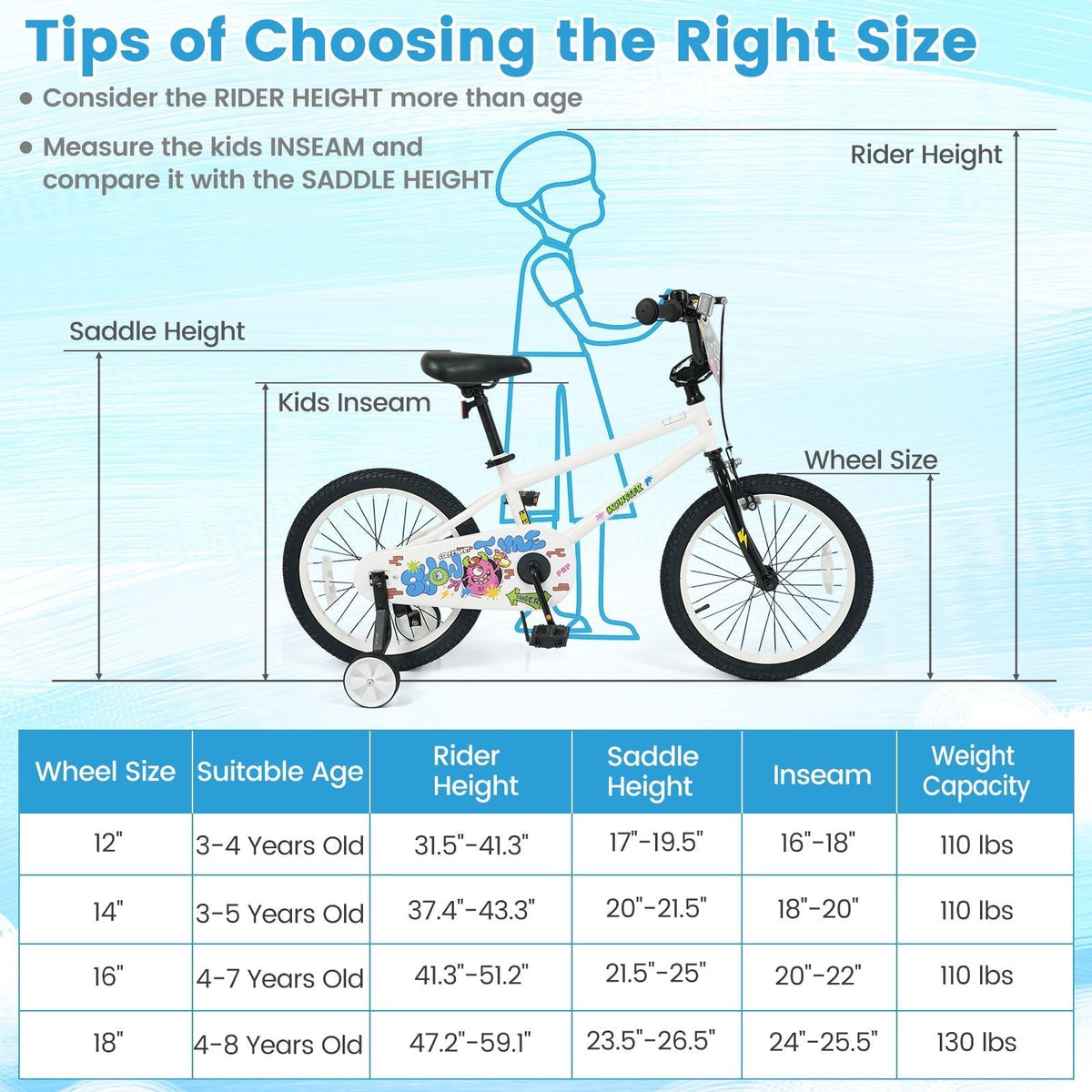 Kids Bike with Training Wheels 12-18 Inch WhiteKids BikeTorqelo.com