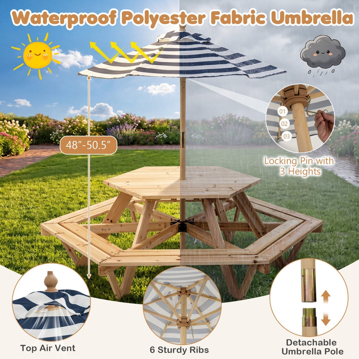 Kids Hexagonal Picnic Table with Umbrella and 6 BenchesKids FurnitureTorqelo.com