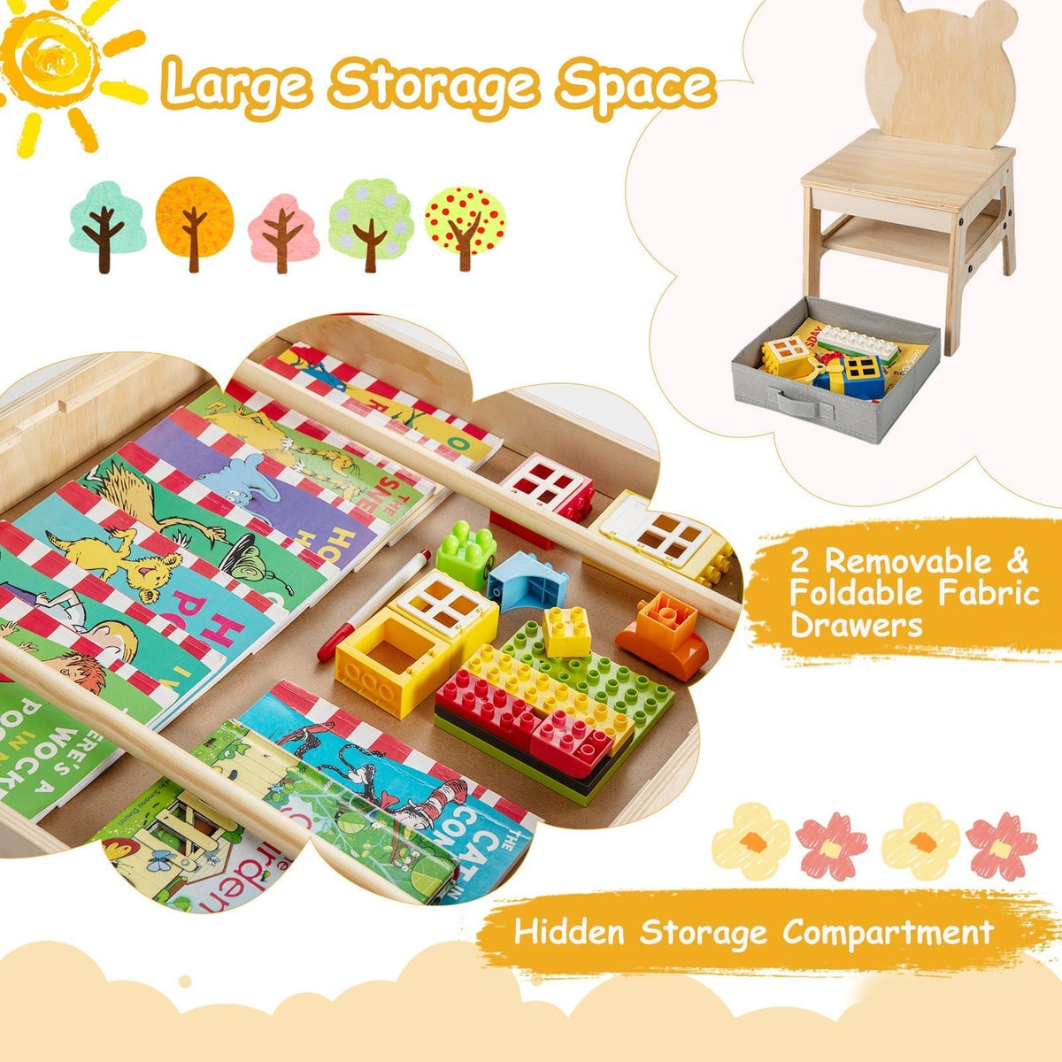 Kids Table and Chair Set with Reversible WhiteboardKids Table SetTorqelo.com