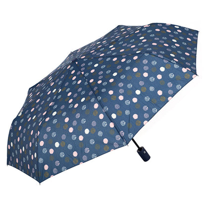 Eklips automatic umbrella – view 2