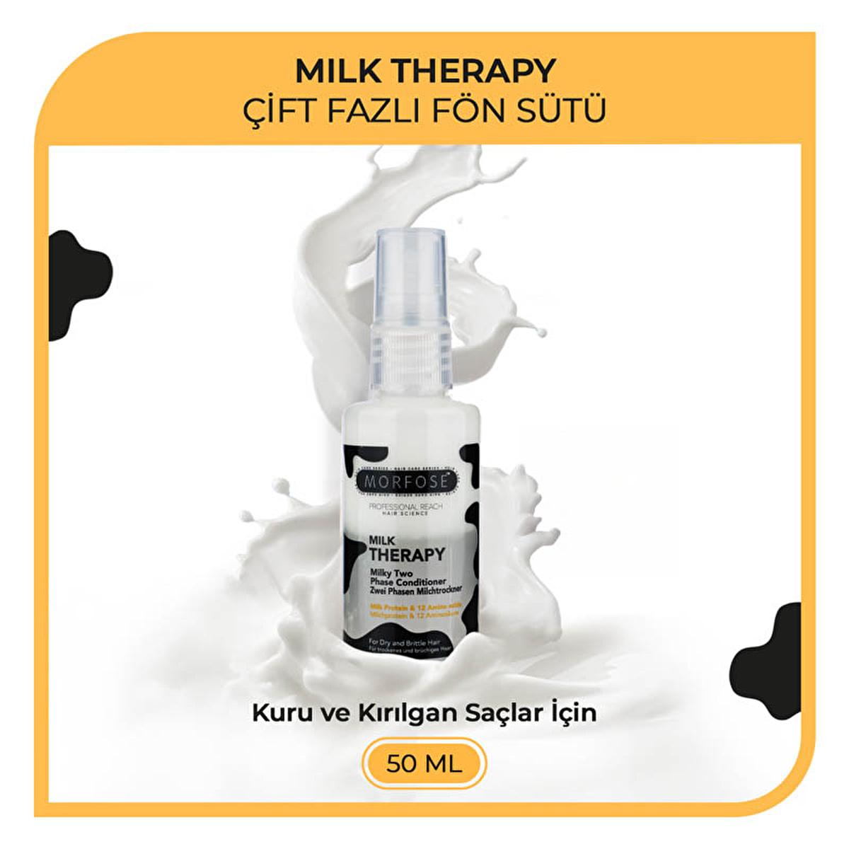 Morfose Milk Therapy: Hair Heat Protectant & Styling - Amino Acid & Milk Protein Damage Repair, Dual Phase Conditioner, 1.69 fl oz by Beauty Care Bag