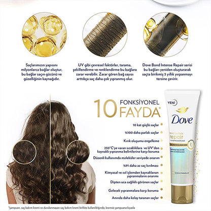 Dove Bond Intense Repair Leave-In Hair Conditioner: Reverse Damage, Peptide Repair & Heat Protection for Silky, Strong Hair by Beauty Care Bag