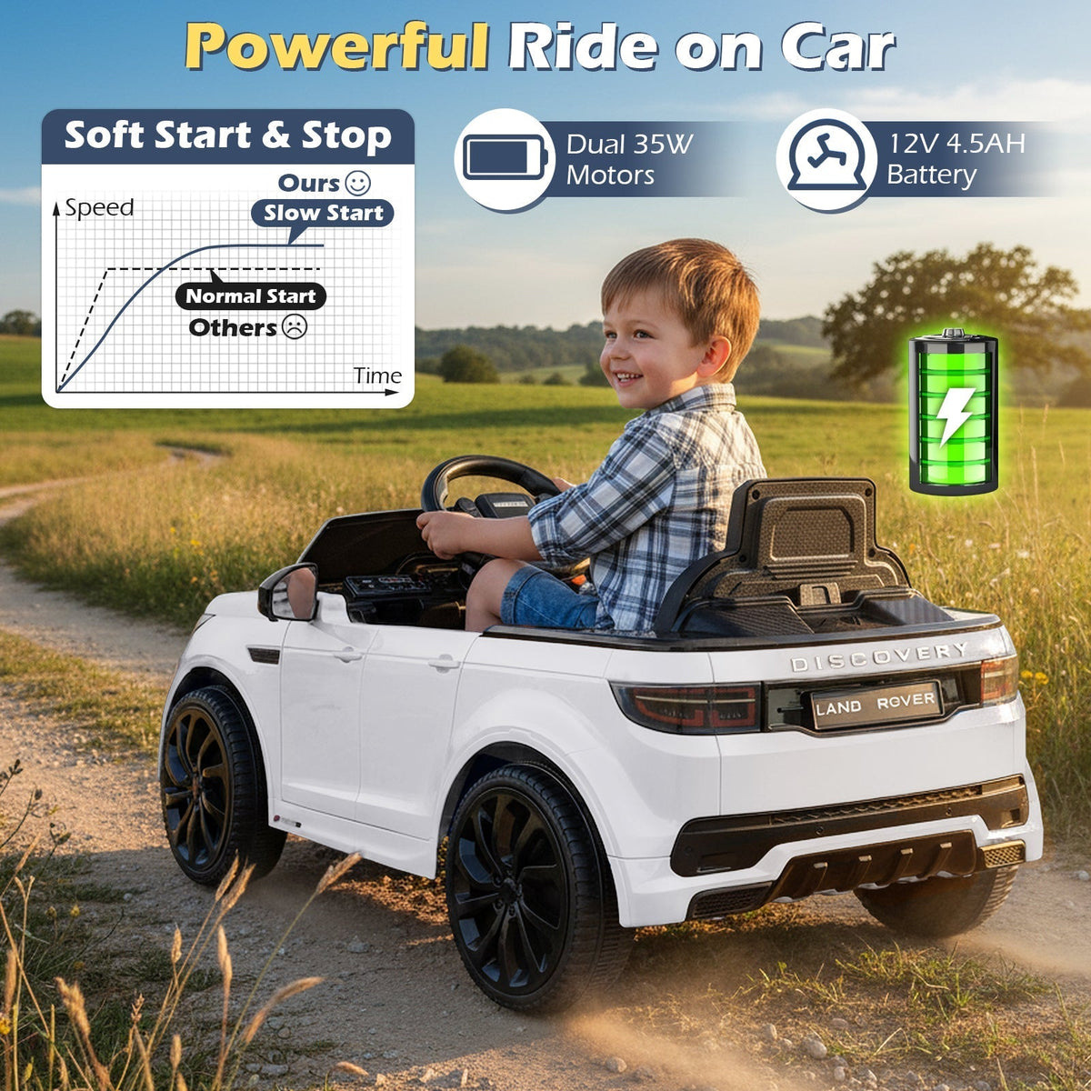 Licensed Land Rover Kids Ride on Car 12V Battery Powered Kids Electric CarTorqelo.com