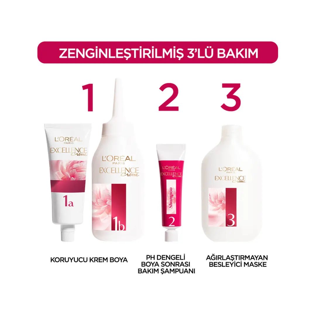 Loreal Excellence Creme Hair Dye 4 Dark Brown 1 PackHair CareTorqelo.com