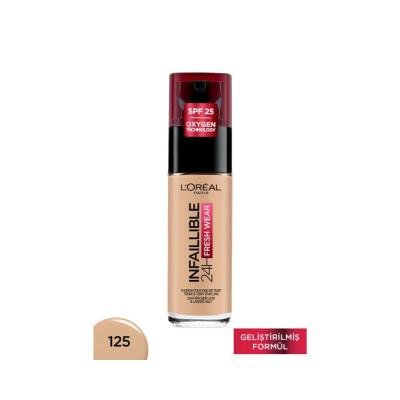 Loreal Paris Infaillible 24H Fresh Wear Foundation - Natural Rose Shade, Long Lasting Flawless Coverage MakeupFoundationTorqelo.com