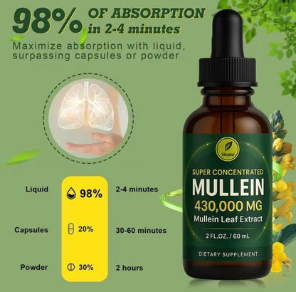 LungEase Mullein DropsTorqelo.com