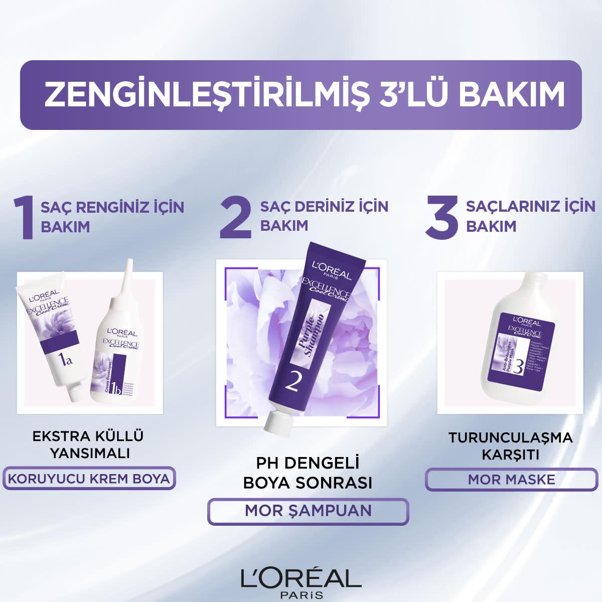 L'Oreal Excellence Cool Creme 7.11 – view 6