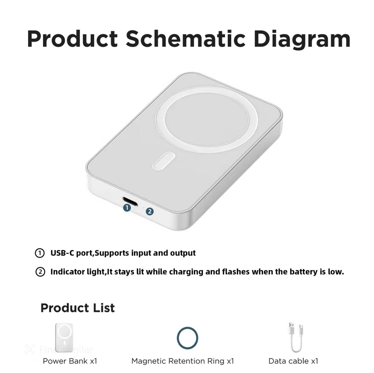 MagPocket Power BankTorqelo.com
