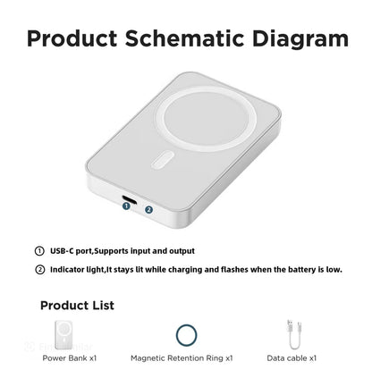 MagPocket Power BankTorqelo.com