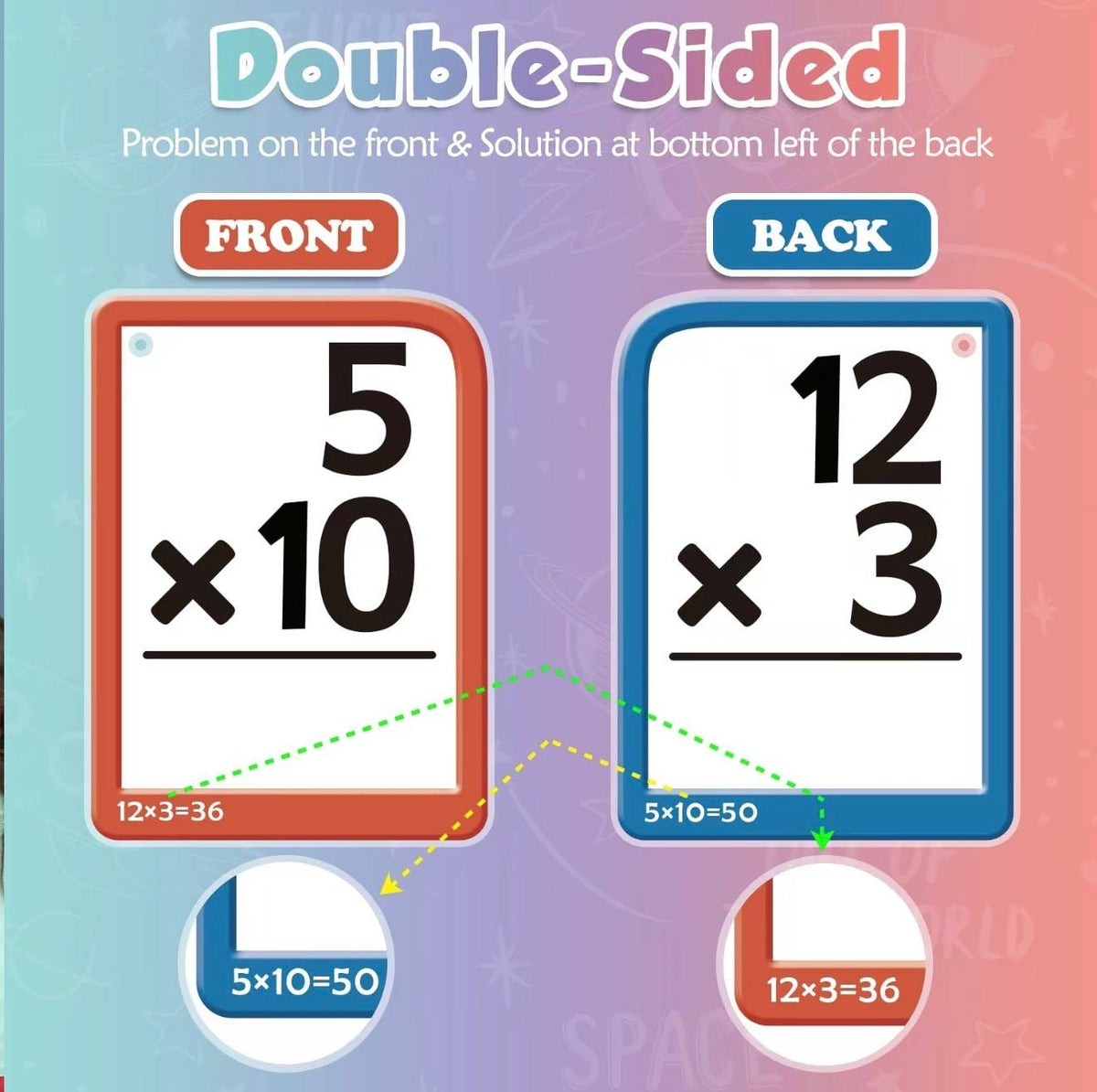 MathMate Learning SetTorqelo.com