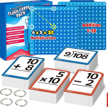 MathMate Learning SetTorqelo.com