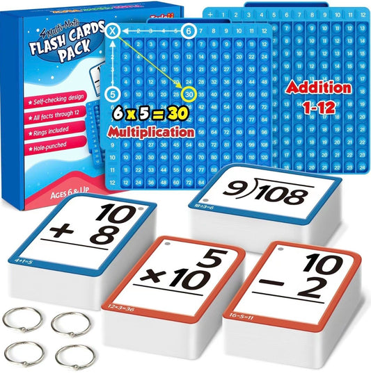 MathMate Learning SetTorqelo.com