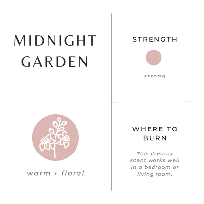 Midnight Garden - Lavender + Rosemary + Geranium by Slow North