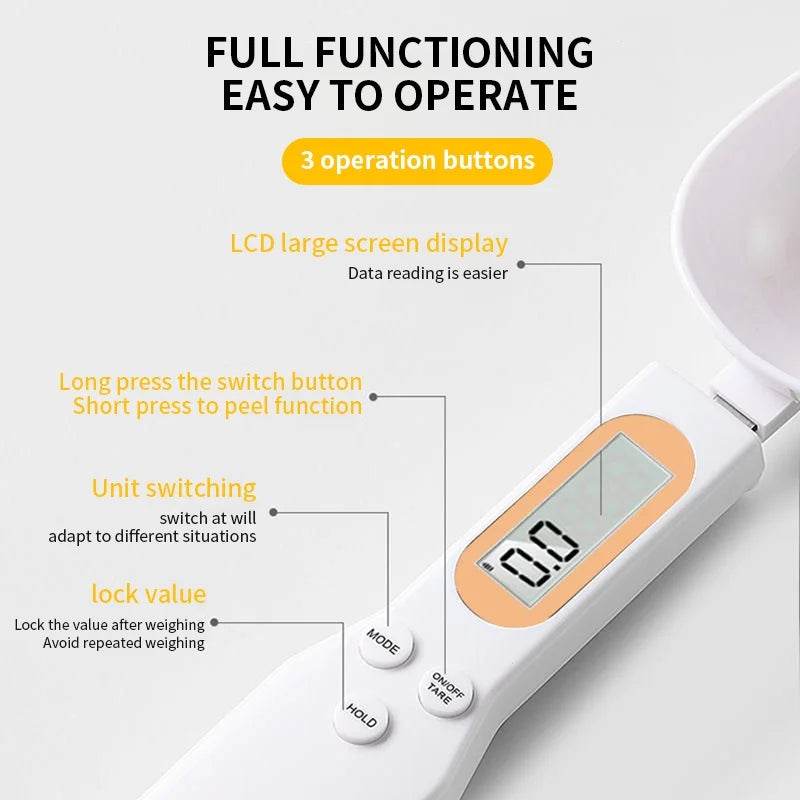 Mini Digital Spoon Scale – Precision MeasuringSpoon ScaleTorqelo.com