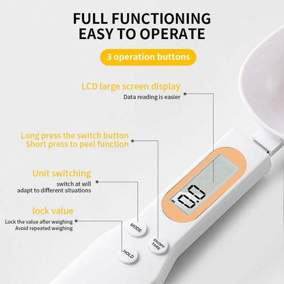 Mini Digital Spoon Scale – Precision MeasuringSpoon ScaleTorqelo.com