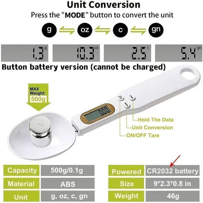 Mini Digital Spoon Scale – Precision MeasuringSpoon ScaleTorqelo.com