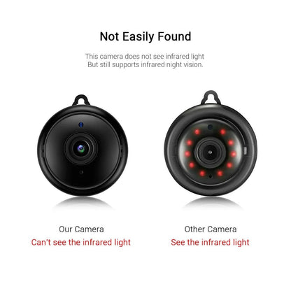 Mini WiFi Indoor Security CameraMini CameraTorqelo.com